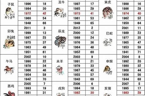 1990马五行属什么|1990年属马的几月出生最好 1990年属马五行属什么